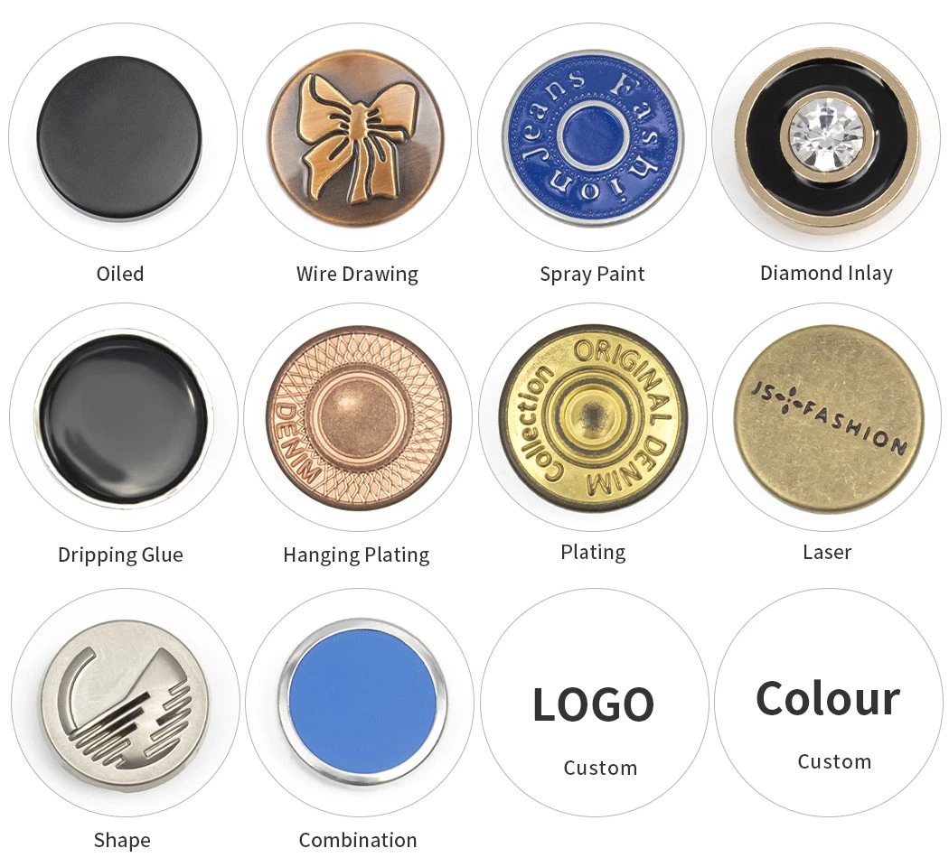 button